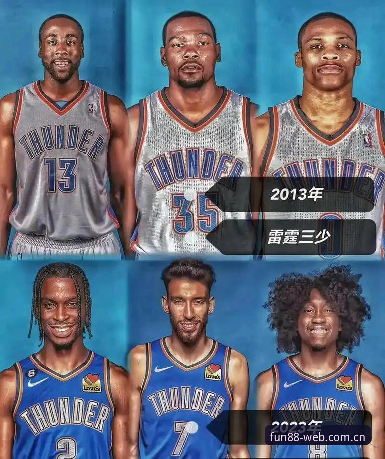 2026年NBA选秀雷霆队选秀策略详解：三签在手如何布局